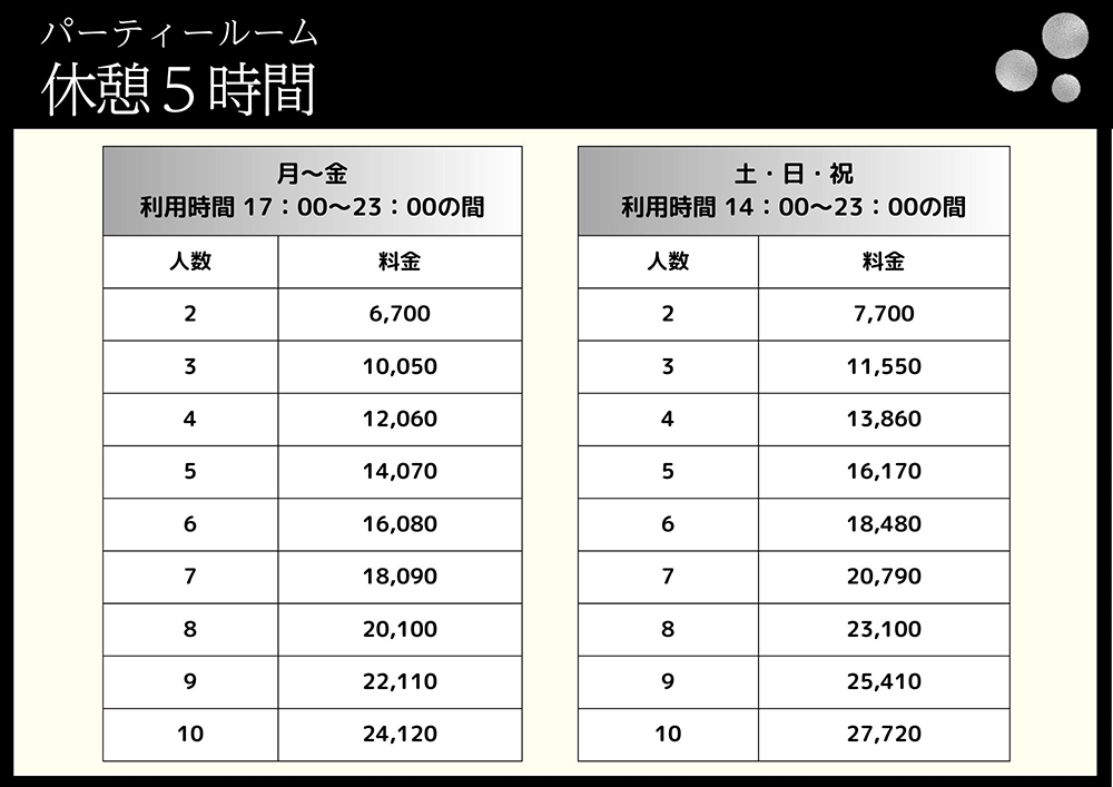 パーティールーム 休憩