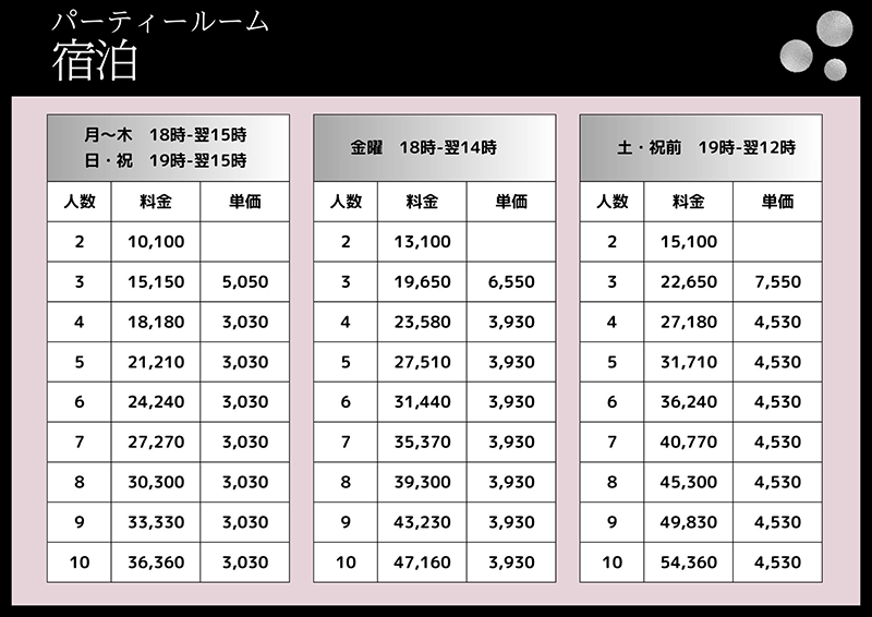 パーティールーム 宿泊